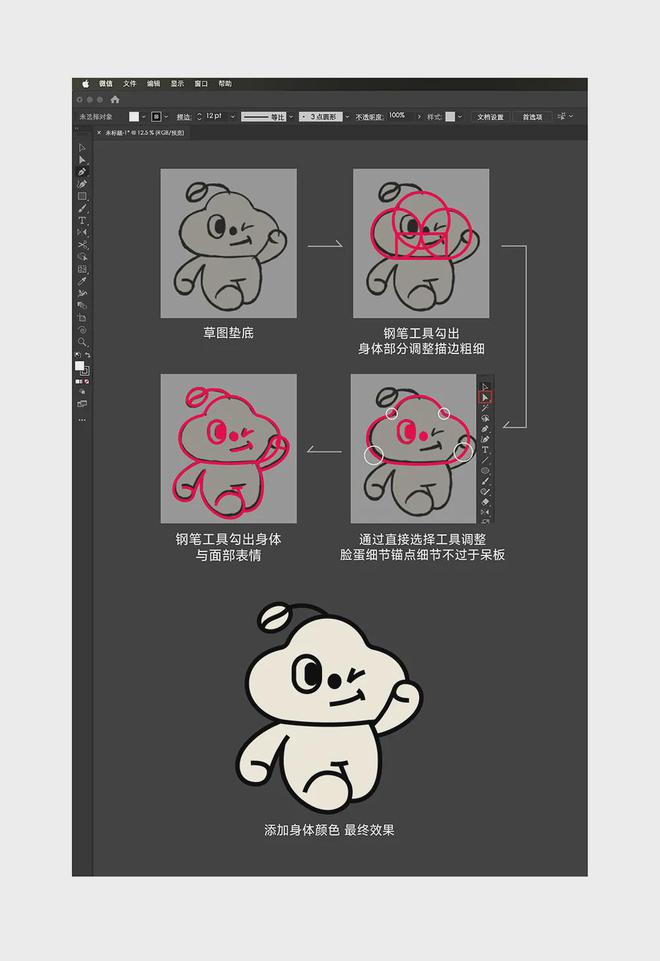 如何打造品牌视觉符号？(图6)