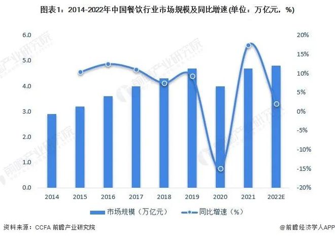 2024年广州餐饮加盟展览会-美食知名 文化输出(图2)