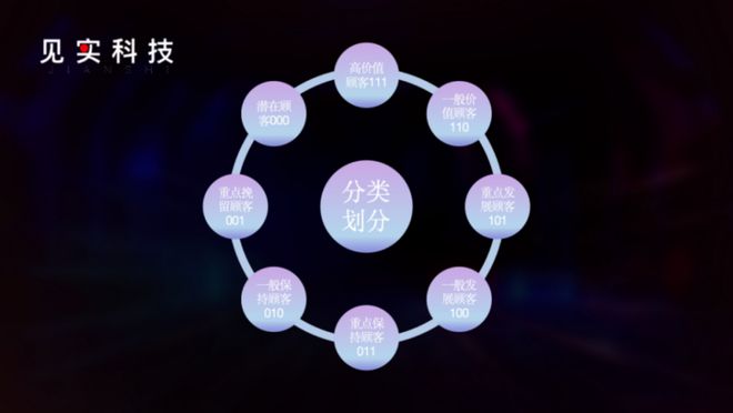这家服饰品牌算是把私域店播玩明白了！(图6)