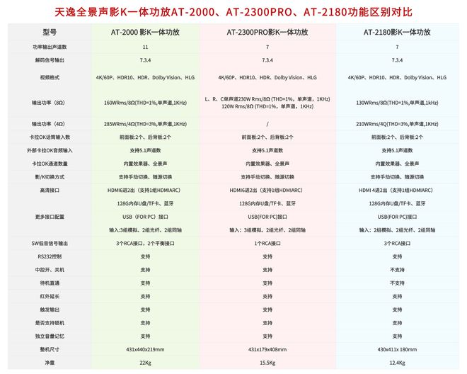 横！国产品牌霸榜海外影音论坛苦熬30年华丽逆袭(图7)