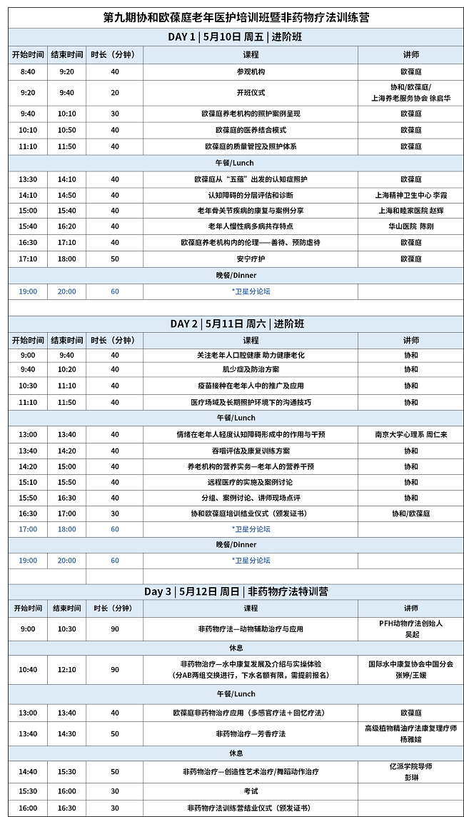 北京协和联手法国欧葆庭十年医养结合输出之旅(图1)