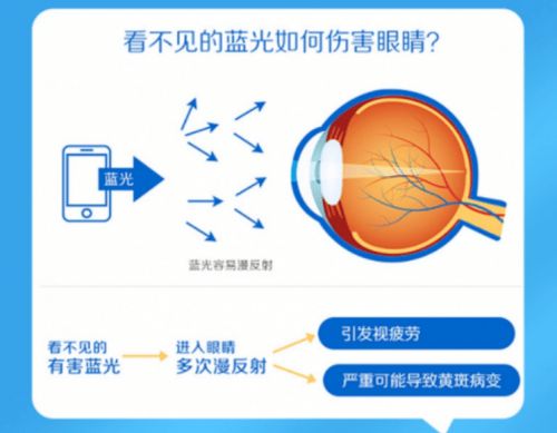 护眼灯有没有必要买？护眼台灯品牌推荐(图4)