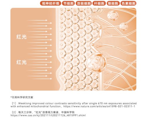护眼灯有没有必要买？护眼台灯品牌推荐(图13)