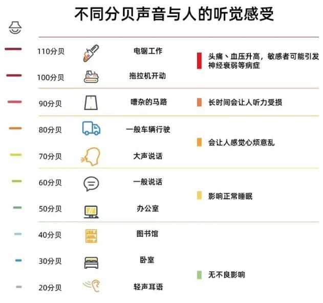 宠物空气净化器哪个品牌最好？贝尔克品牌的空气净化器怎么样？(图3)