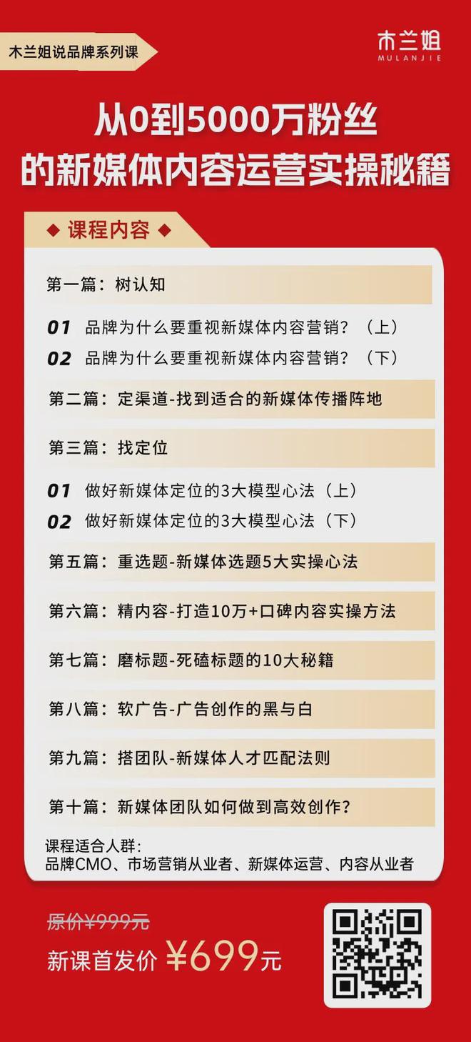 2024做好品牌经营请吃透这50条方法论！(图2)