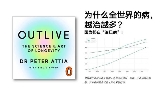 分众传媒焦点品牌对话：奔向朝阳不确定时代下的增长确定性(图2)