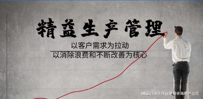 热门榜单：2023年最佳精益管理咨询公司排名(图2)