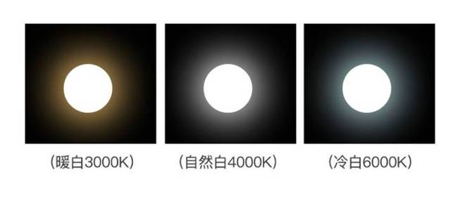 台灯选什么样的比较好？揭秘护眼灯十大品牌排行榜(图4)