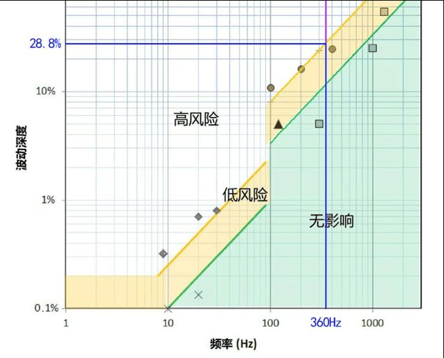 台灯选什么样的比较好？揭秘护眼灯十大品牌排行榜(图5)