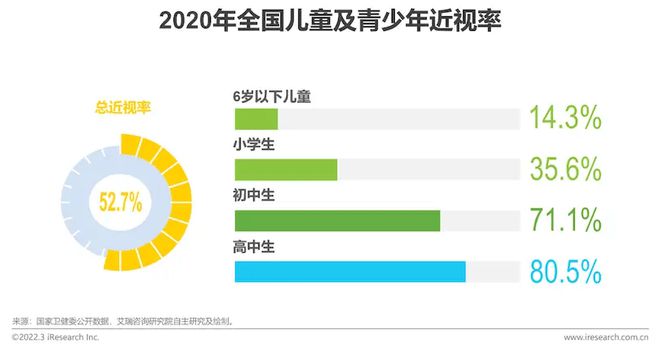 护眼大路灯什么牌子好用？盘点五款实力派护眼落地灯(图2)