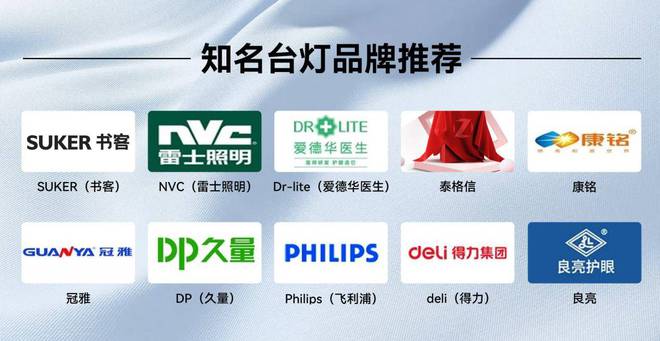大路灯护眼灯哪个牌子好？十大护眼灯品牌推荐(图3)
