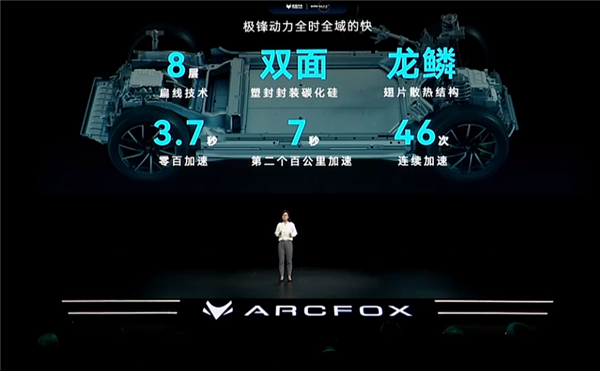 流量的时代 技术的极狐——达尔文20技术品牌发布会(图6)