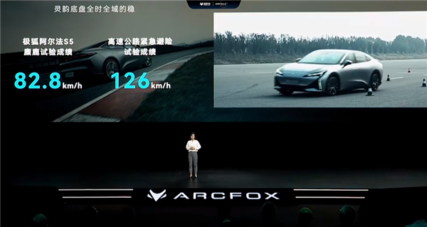 流量的时代 技术的极狐——达尔文20技术品牌发布会(图7)