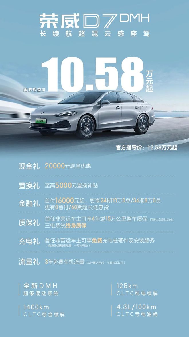 为普通人造车才是自主品牌国家队荣威的底色(图4)