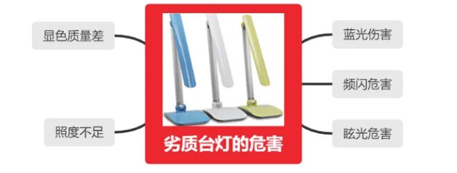 护眼落地灯是智商税吗？落地灯品牌排行前十名(图4)