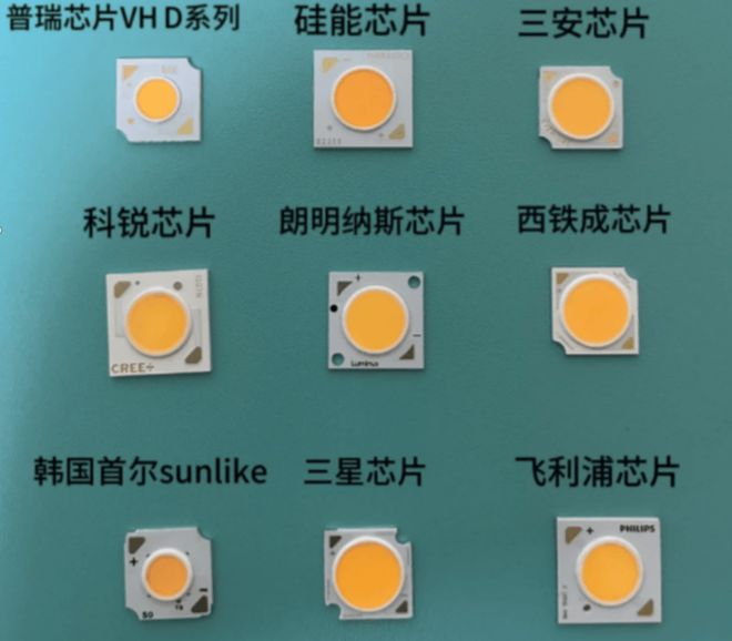 护眼落地灯是智商税吗？落地灯品牌排行前十名(图7)