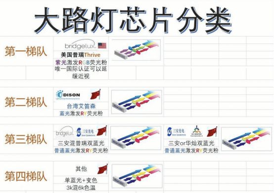 落地灯哪个牌子好？十大经典落地灯推荐(图8)