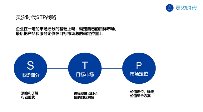 灵汐时代案例品类即品牌黄天鹅可生食鸡蛋3年15亿(图2)