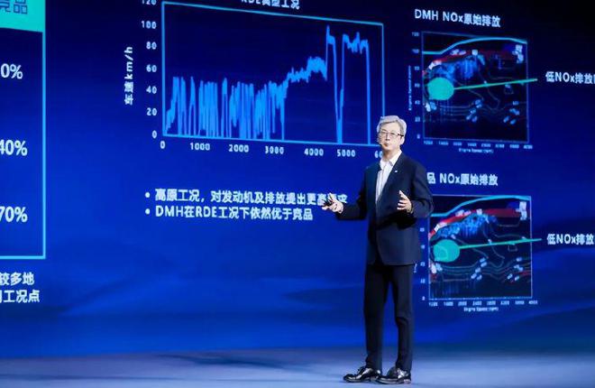 联合引擎 DMH技术品牌大会何为超级混动?(图6) 联合引擎 DMH技术品牌大会何为超级混动?(图6)