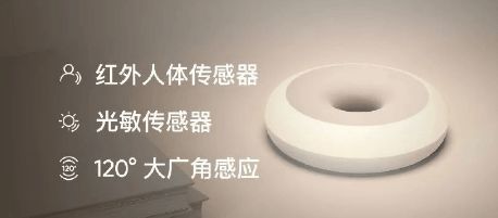 哪个品牌台灯护眼效果好？一文带你了解最好的台灯品牌排行榜(图4)