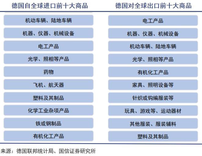 德国汽车产业摔下神坛(图4)