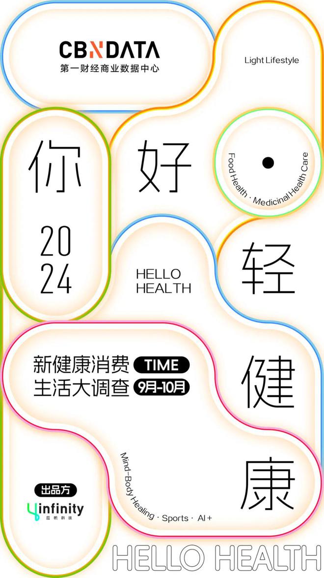 2024轻健康发起人招募 你的品牌跟上健康“轻时代”了吗？(图1)