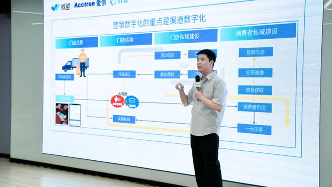 微盟联合中顺洁柔、格力高、歌帝梵等探索快消品牌全域增长路径(图5)