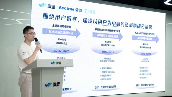 微盟联合中顺洁柔、格力高、歌帝梵等探索快消品牌全域增长路径(图7)