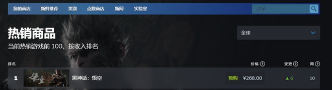 “黑神话悟空”霸榜！概念股表现活跃这些品牌参与其中(图3)