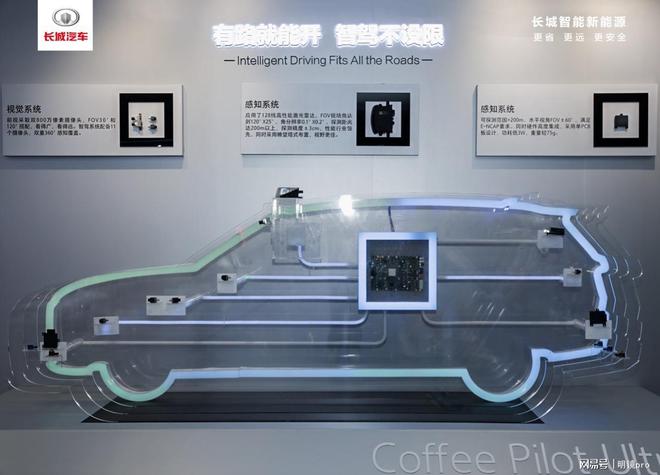 长城汽车绽放蓉城：六大品牌携手开启智能越野新篇章(图11)