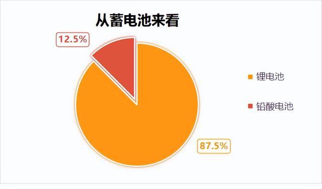 集中公布！太原市8月份电动自行车火灾情况和涉及品牌(图2)