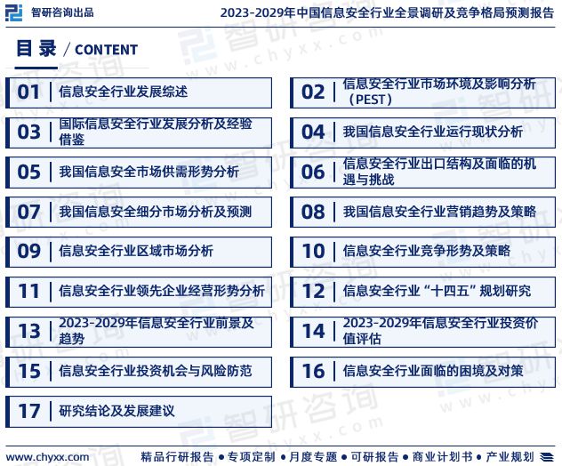 最新！智研咨询重磅发布《2023版中国信息安全行业市场研究(图2)