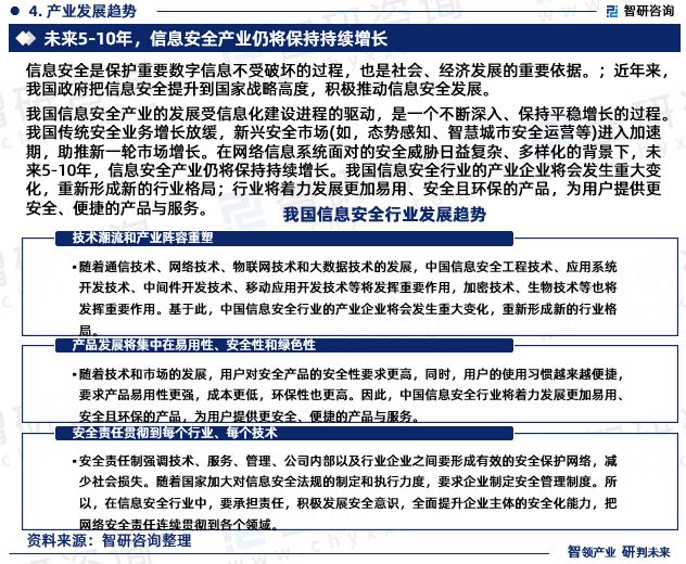 最新！智研咨询重磅发布《2023版中国信息安全行业市场研究(图6)