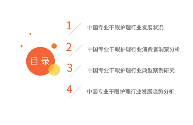 艾媒咨询｜2023年中国专业干眼护理行业消费洞察(图1)