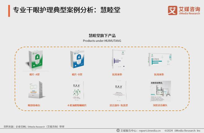 艾媒咨询｜2023年中国专业干眼护理行业消费洞察(图27)