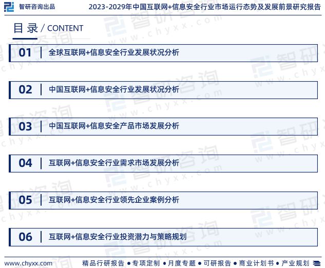 互联网+信息安全行业发展趋势预测—智研咨询发布（2023版）(图2)