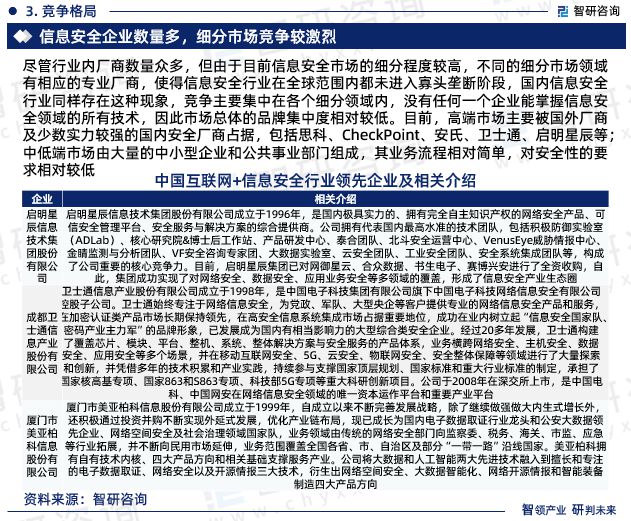 互联网+信息安全行业发展趋势预测—智研咨询发布（2023版）(图5)